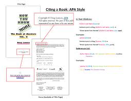 Use the interactive tool to see examples. Apa Style Citation Controversial Topics Guides At California State Polytechnic University Pomona