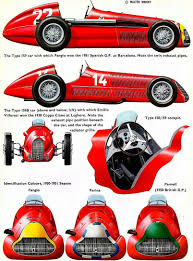 Alfa Romeo Type 158b 159 The Type 159 Took 2 Drivers Championships 1950 Giuseppe Farina 1951 Juan Manuel Fa Auto Da Corsa Auto Classiche Auto Vintage