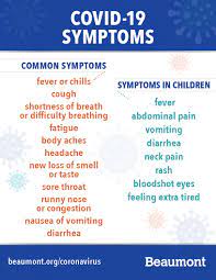 The most commonly reported symptoms include (but are not limited to) the following. Common Covid 19 Symptoms In Adults And Children Beaumont Health