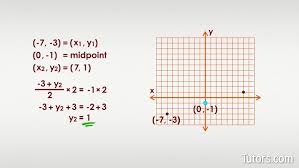 Feb 18, 2019 · for two known points we have two equations in respect to a and b. Midpoint Formula How To Find Midpoint Equation Tutors Com