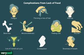 Apr 19, 2021 · how long does it take water to digest? How Long Can You Live Without Food
