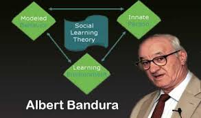 Teori sosial kognitif bandura biografi albert bandura tokoh ini dilahirkan pada tahun 1925 di alberta, canada. Teori Belajar Sosial Menurut Bandura Lentera Kecil