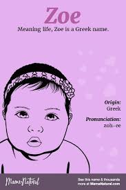 Zoe Name Meaning Origin Popularity Girl Names Like Zoe Mama Natural Names With Meaning Baby Girl Names Baby Boy Names