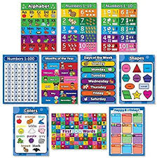 Amazon Com 10 Educational Wall Posters For Toddlers Abc Alphabet Numbers 1 10 Shapes Toddler Classroom Decorations Shapes Kindergarten Kindergarten Abc