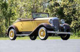 Image result for Worth Brown 1932 DeSoto