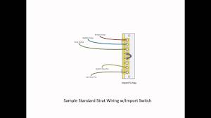 Import Versus Standard 5 Way Switches Youtube