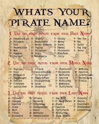 What Is Your Pirate Name Instant Download Pirate Printable
