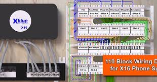 Telephone wiring diagram for home telephone jacks. X16 Small Business Phone 110 Wiring Diagram