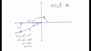 Find the size of angle a°. Finding Trigonometric Functions Of Any Angle Youtube