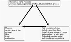 Is leverage trading halal or haram? Https Library Oapen Org Bitstream Handle 20 500 12657 24841 1005261 Pdf Sequence 1 Isallowed Y