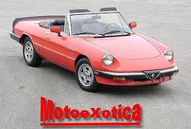 Image result for Venetian Red 1985 Alfa-Romeo