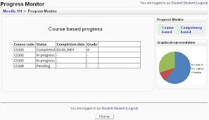 progress tracking moodledocs