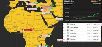 World nigeria's cryptocurrency crackdown causes confusion. Bitcoin Selling At 36 Premium In Nigeria Post Central Bank S Banking Ban Headlines News Coinmarketcap