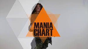 Mania Chart