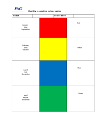 The goal of the inspection is to identify defects. Monthly Inspection Colour Coding Month Colour Code