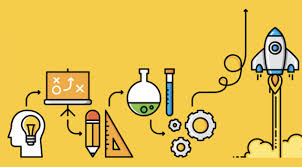 How to lead a brainstorm |