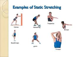 Types Of Flexibility Training Flexibility Training Static Stretching Good Stretches