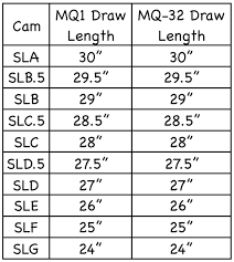 Mathews Cams Solo Clickers Archery