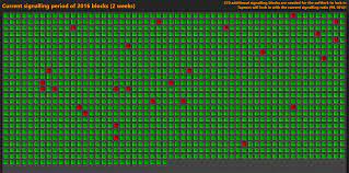 If twitter is blocked on your network, you may be able to use certain techniques to work around firewall restrictions. Gjqcu2pt8tkacm