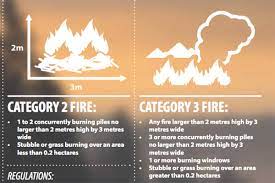 Category 2 and 3 open fires will be. Www Keremeosreview Com Wp Content Uploads 2020