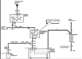 The pro9056c is a long range remote start only system with (2) one button long range transmitters with up to 1,200 ft operating range. 95 Lincoln Town Car Won T Start With A New Bat The Dash Lights Don T Light When Key Turned On Any Way To Test Ignition