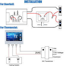 Just how to just how to test an hvac transformer and a contactor on an hvac system. Uhppote 24v 40va Thermostat Doorbell Transformer Power Supply 120vac Input 24vac Output Compatible With Honeywell Ecobee Nest Sensi Thermostat And All Versions Of Ring Doorbell Amazon Com Industrial Scientific