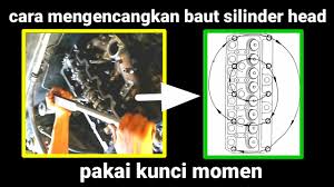 Ukuran kekencangan baut roda mobil. Cara Mengencangkan Baut Silinder Head Dengan Kunci Momen Youtube