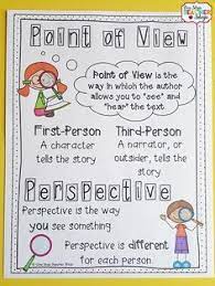For me, implementing an anchor chart during my lessons helped me ensure that i addressed all of the topics, key points, and content vocabulary i wanted to teach or demonstrate. Anchor Chart For Teaching Point Of View And Perspective Classroom Resources Include Student Notes Prac Perspective Lessons Anchor Charts Reading Anchor Charts