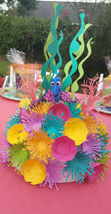 Theme underwater illustrations & vectors. Ocean Birthday Party Decorations Novocom Top