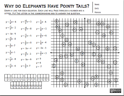 Math Stories Slope Intercept Worksheet Graphing Linear Equations Education Math Math Worksheets