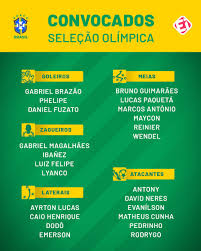 No dia 25, a seleção jogará contra a costa do marfim, novamente em yokohama, e depois terminará a primeira fase contra a arábia saudita, em saitama. Curiosidades Brasil On Twitter Convocacao Da Selecao Olimpica