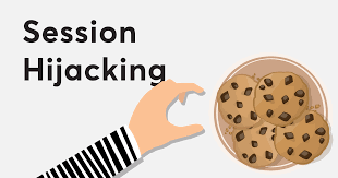 What Is Session Hijacking Your Quick Guide To Session Hijacking Attacks Security Boulevard