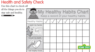 Healthy Habits For Life Sesame Street Pbs Learningmedia