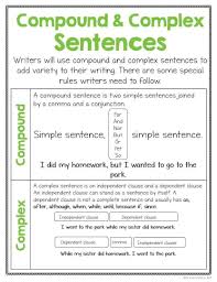 Grammar Posters Video In 2020 Grammar Posters Teaching English Grammar Good Vocabulary Words