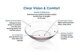 Ultrahealth Hybrid Contact Lenses Help Improve The Vision For People With Keratoconus And Other Irregular Cornea Cond Contact Lenses Contact Lenses Tips Lenses
