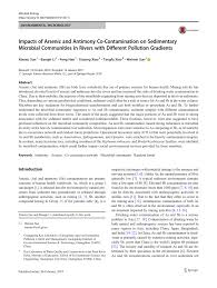 Pdf Impacts Of Arsenic And Antimony Co Contamination On Sedimentary Microbial Communities In Rivers With Different Pollution Gradients Subscribe kbs world official youtube: