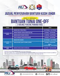 JADUAL PENYERAHAN BANTUAN KASIH JOHOR FASA 2 (AGIHAN 1) : BANTUAN TUNAI  ONE-OFF E-HAILING, P-HAILING & PEMANDU TEKSI Sila rujuk JADUAL TERKINI yang  disediakan untuk mengetahui lokasi, tarikh dan masa penyerahan bantuan.