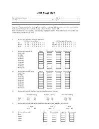 Sample Analysis Analysis Job Analysis Task Analysis Analysis