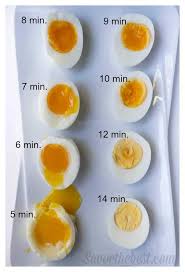 Pin On Breakfast