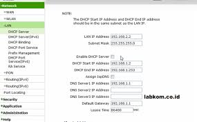 Forgot password to zte f609 router. Menjadikan Modem Bekas Zte F609 Sebagai Access Point Hotspot Labkom Co Id