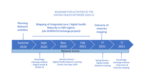 A healthy liver is vital for good health. Digital Health Network Assembly Of European Regions