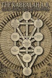 The Kabbalah A.D.: Biblical Studies in Judeo-Christian Mysticism a book by  D. W. Prudence and Daniel E. Loeb