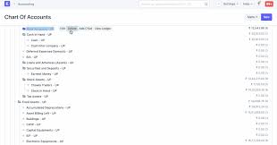 Chart Of Accounts