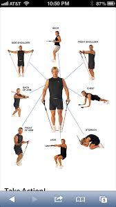 Resistance Band Workouts Using Pole Outside Resistance Workout Workout Chest Workouts