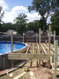 Pool Framing Ideas Backyard Pool Landscaping Swimming Pools Backyard Above Ground Pool Landscaping