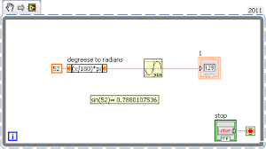Α (degrees) = α (radians) × 180° / π. Solved Radians To Degrees Not Working Like My Calculator Ni Community