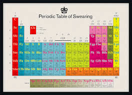 The Periodic Table Of Swearing By Modern Toss Periodic Table Swear Periodic Chart
