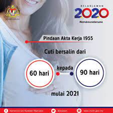 Dicatat dalam buku cuti pegawai. Cuti Bersalin 90 Hari Bermula 2021 May 2021 Kelabmama Malaysia