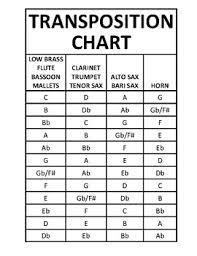 Band Transposition Worksheets Teaching Resources Tpt