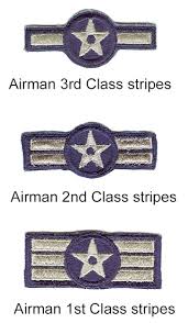 We did not find results for: U S Air Force Rank Insignia Identification Gallery